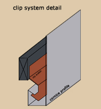 Clip system detail
