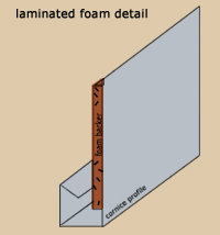 Laminated foam detail